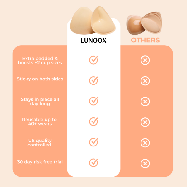 Lunoox™ Instant Volume Sticky Bra Inserts