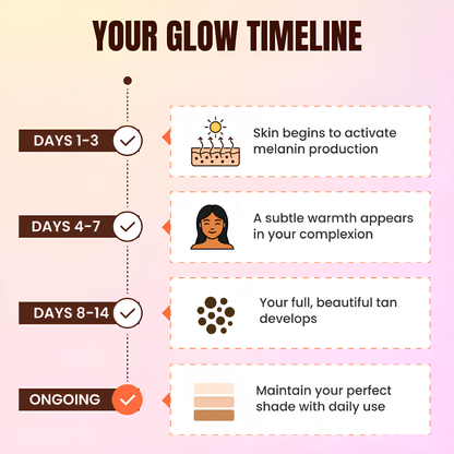 Lunoox™ Tanning Drops (1.7 Fl Oz)