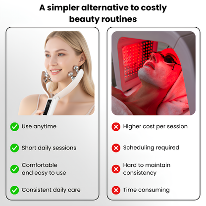 Lunoox™ EMS Facial Massager